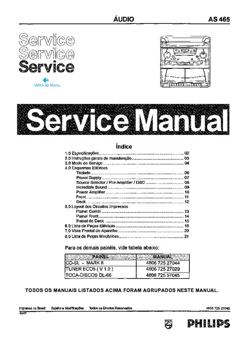Philips 1.07E+31 Manual pdf manual
